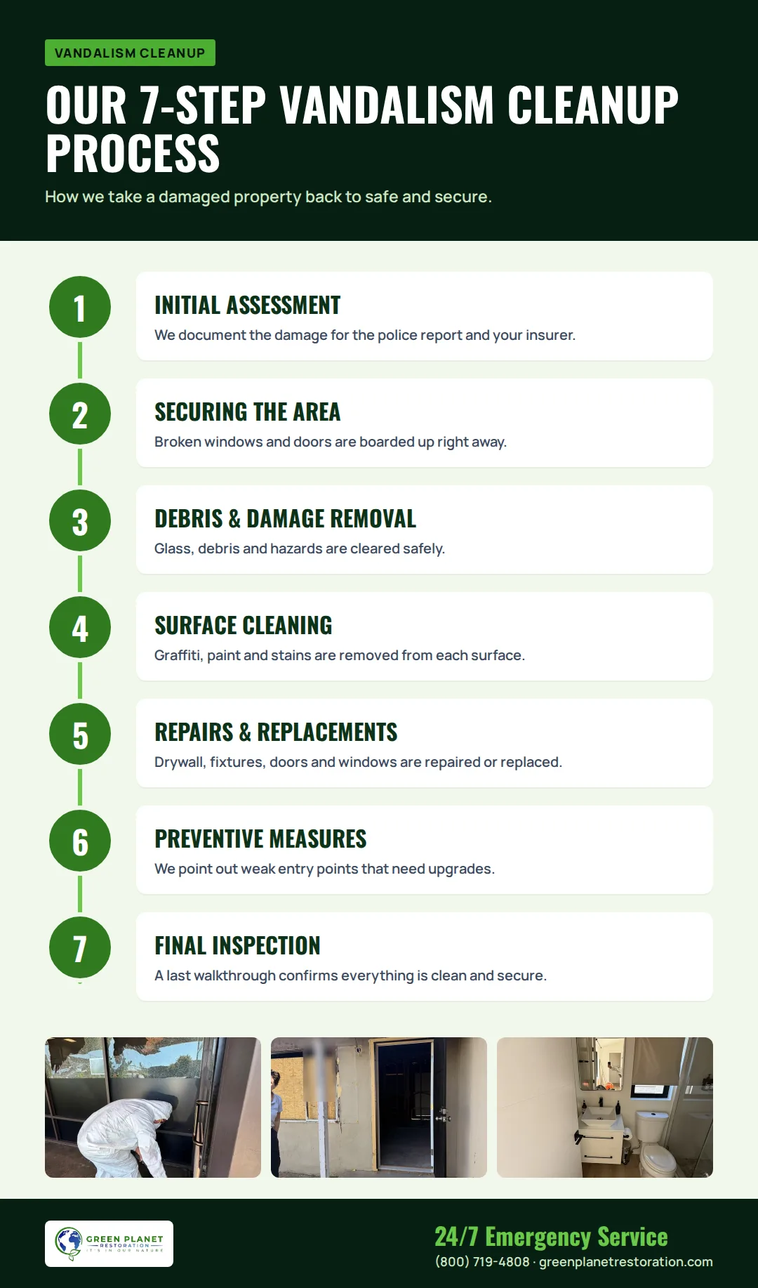 Infographic: Our 7-Step Vandalism Cleanup Process