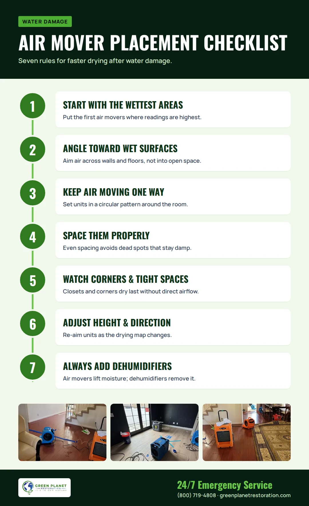 Infographic: Air Mover Placement Checklist