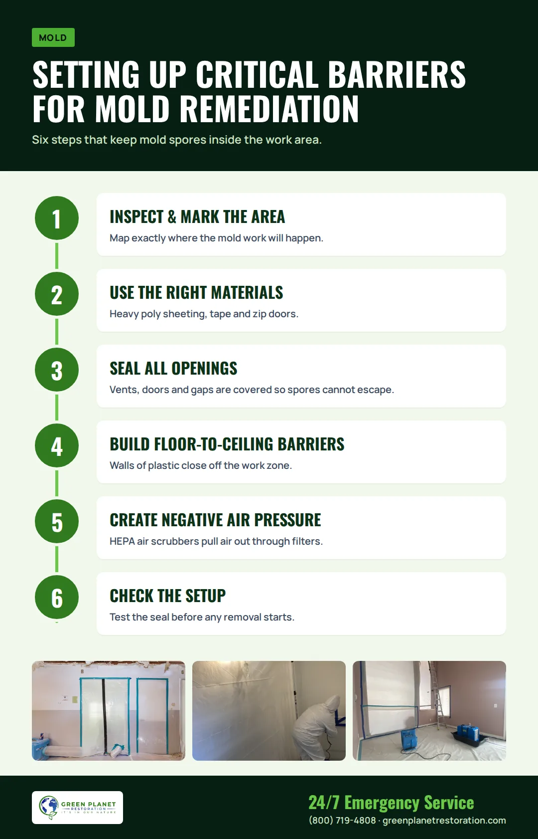 Infographic: Setting Up Critical Barriers for Mold Remediation